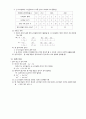 고등)  68페이지