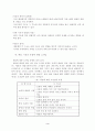고등1학년)  05. 배설 - 1. 노폐물의 생성, 2. 신장의 구조와 기능 3페이지