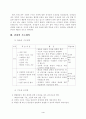 고등1학년)  05. 배설 - 1. 노폐물의 생성, 2. 신장의 구조와 기능 4페이지