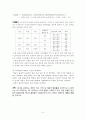  확률의 패러독스 5페이지