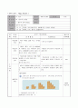 수학과 지도안 4페이지