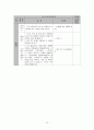수학과 연구 수업 지도안 11페이지