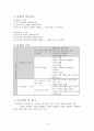 수학과 지도안 예시 (중1) 4페이지