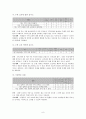 수학과 지도안 예시 (중1) 8페이지