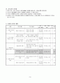 중1)   Ⅷ. 문화의 이해와 창조 3. 대중문화의 이해와 비판적 수용 (2) 대중문화의 비판적 수용 5페이지