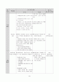 중1)   Ⅷ. 문화의 이해와 창조 3. 대중문화의 이해와 비판적 수용 (2) 대중문화의 비판적 수용 11페이지
