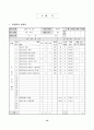 중1)   Ⅷ. 문화의 이해와 창조 3. 대중문화의 이해와 비판적 수용 (2) 대중문화의 비판적 수용 21페이지