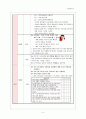 다이어트 교육안 5페이지