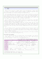 치매노인의 문제행동 2페이지