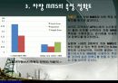 사진측량학, 충북대학교 자동차측량-신기술 18페이지