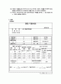 토질역학2 및 실습, 흙의다짐시험(R-4)(A+자료임.) 9페이지