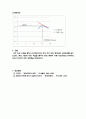 토질역학2 및 실습, 흙의다짐시험(R-4)(A+자료임.) 10페이지