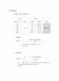 측량학1및 실습, 거리측량(A+자료임.) 5페이지