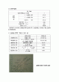 토질역학2 및 실습, 액성소성한계(R-2)(A+자료임.) 6페이지