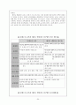 몬테소리(montessori) 교육 25페이지