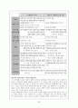 몬테소리(montessori) 교육 26페이지
