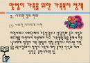 [가족복지론] 맞벌이가족 24페이지