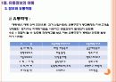 유통학개론 유통정보시스템 6페이지