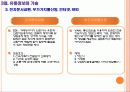 유통학개론 유통정보시스템 21페이지