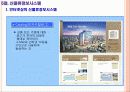 유통학개론 유통정보시스템 31페이지