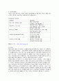 국민연금 필요성, 종류, 연혁, 공단, 특징, 혜택, 배경, 사례, 행정, 체계, 역할, 운영현황, 극복, 업무, 계획, 현황, 시사점, 문제점, 나아갈 방향 총체적 조사분석 7페이지