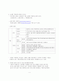우리나라 지방세 행정 정의, 특징, 사례, 특징, 업무, 계획, 현황, 분석, 시사점, 문제점, 나아갈 방향 총체적 조사분석 4페이지