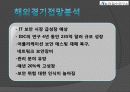 안철수 연구소 성공사례 분석 - 안철수 연구소, 회사연혁, 사업내용, 연간 매출액, 성공분석, 사회공헌 12페이지