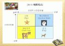 경영전략의 이해 14페이지