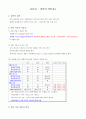 건강다이어트(기말고사)비만 치료 및 예방을 위한 운동 요법과 행동치료 11페이지