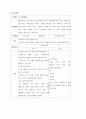 유아수학교육과 문학 - 유아수학교육과 문학작품, 문학작품을 통한 유아수학교육의 효과, 유아수학교육계획안 14페이지
