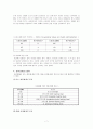 15가지 장애종류 중 한 가지 종류와 관련된 정책에 대해 논하기(청각장애 및 언어장애) 9페이지