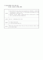 2차 선별검사 도구(학교용) 4페이지