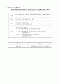 2차 선별검사 도구(학교용) 15페이지