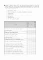 2차 선별검사 도구(학교용) 16페이지