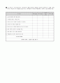 2차 선별검사 도구(학교용) 23페이지