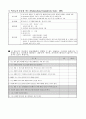 2차 선별검사 도구(학교용) 26페이지