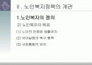 개별사회서비스 - 노인복지정책 (.PPT자료) 7페이지
