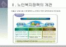 개별사회서비스 - 노인복지정책 (.PPT자료) 14페이지