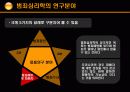 범죄심리학 특강 8페이지