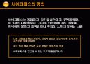 범죄심리학 특강 14페이지