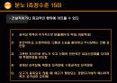 범죄심리학 특강 24페이지