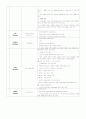 교육심리학 요점정리 - 교육심리의 기초, 인지발달이론, 정의적 특성의 발달, 학습자의 개인차의 이해 8페이지