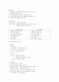 사회심리학 정리 3페이지