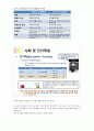 심리학개론 정리 요약 4페이지