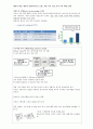 심리학개론 정리 요약 10페이지