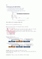심리학개론 정리 요약 12페이지