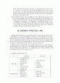 관광개발에 따른 지역의 영향 - 완도 지역을 중심으로 3페이지