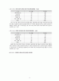관광개발에 따른 지역의 영향 - 완도 지역을 중심으로 12페이지