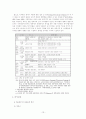복지국가 지자체의 역할과 전략 - 덴마크 사례를 중심으로 15페이지