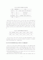 공무원 노동조합의 실태분석 7페이지